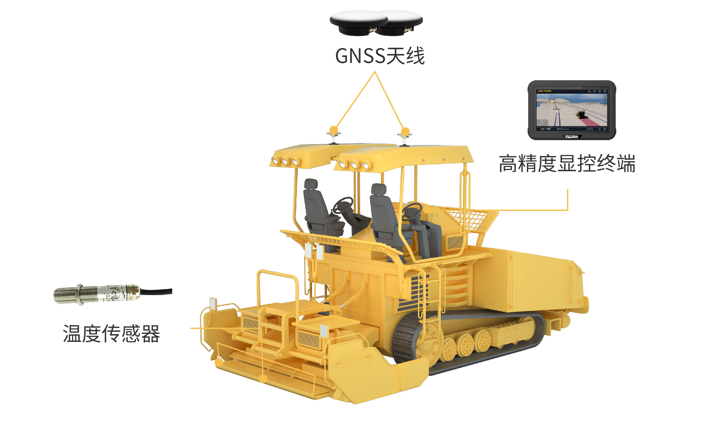 攤鋪機(jī)系統(tǒng)