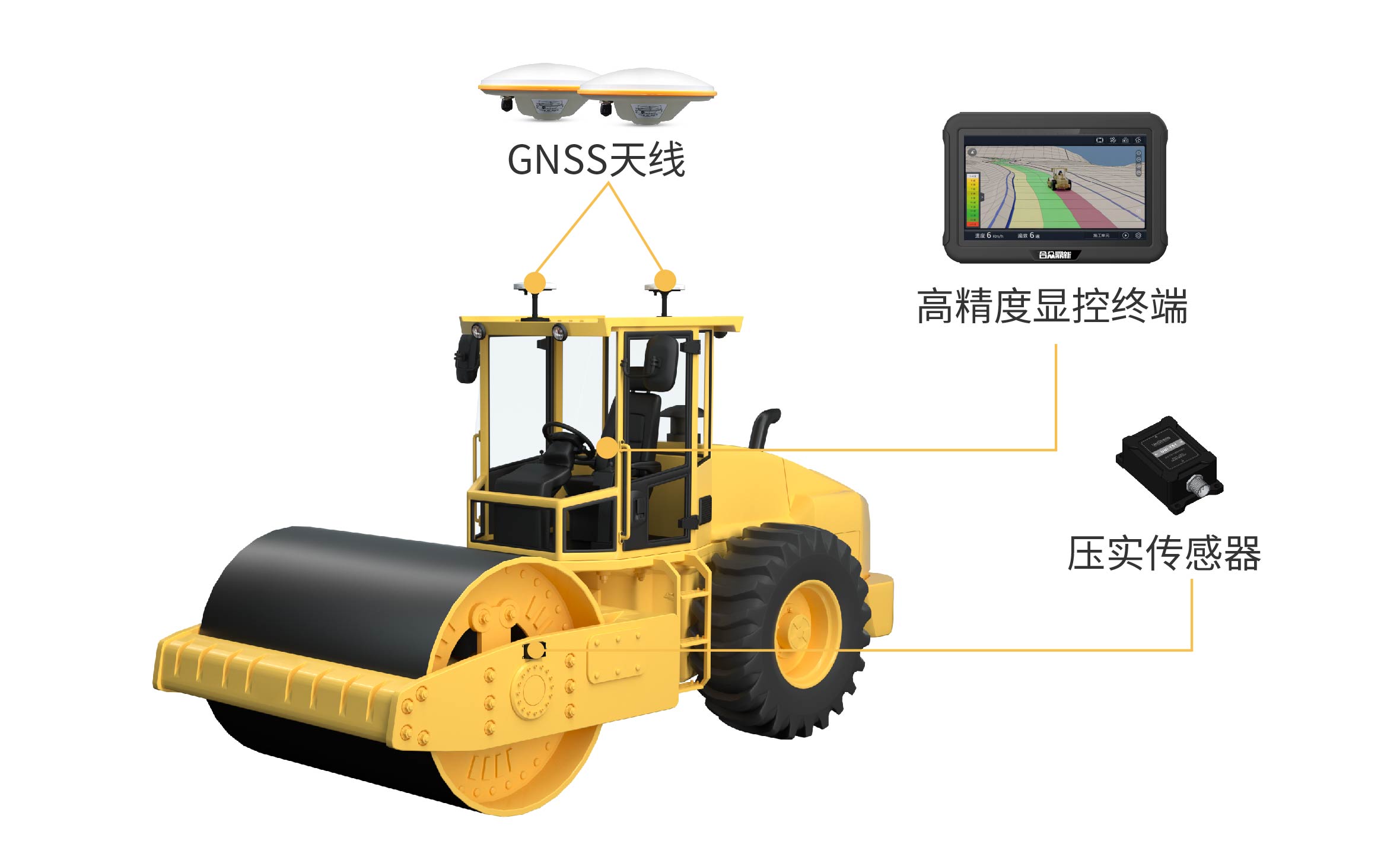 壓路機(jī)系統(tǒng)